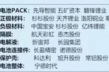 特斯拉